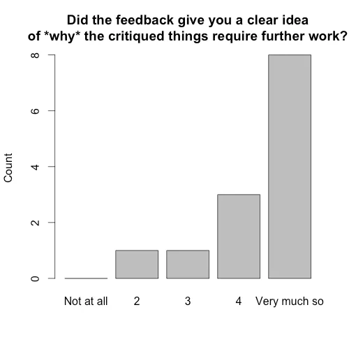 14-09-clear-rationale