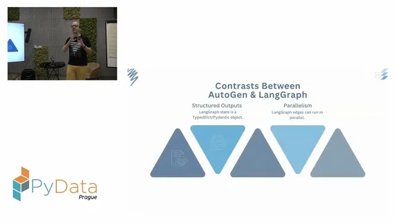 Multi-Agent Frameworks